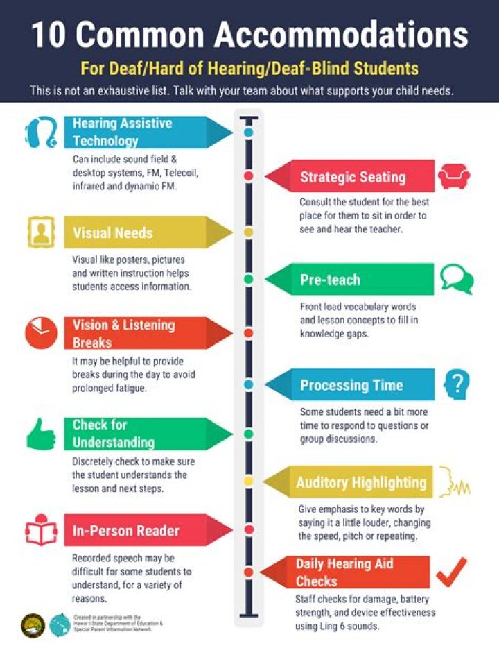 Understanding Emily Blunt's Hearing Impairment: A Comprehensive Guide