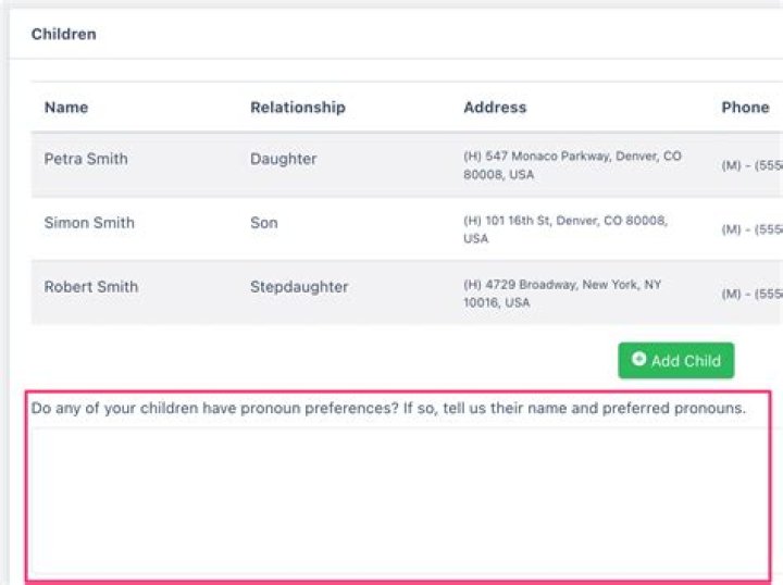 Understanding Shiloh Jolie-Pitt's Pronoun Preferences