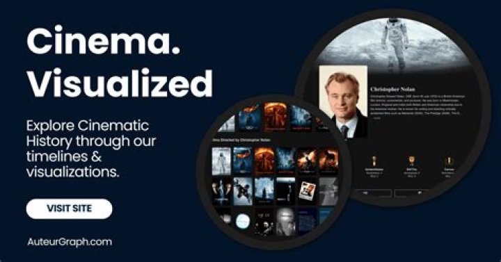 Unearthing The Secrets Of A Hollywood Icon