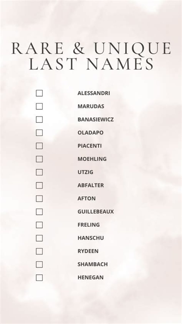 Unforgettable Surnames: A Collection Of The Most Extraordinary Last Names