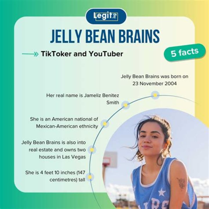 Unlock The Secrets Of Jelly Bean Brains: Insights And Discoveries