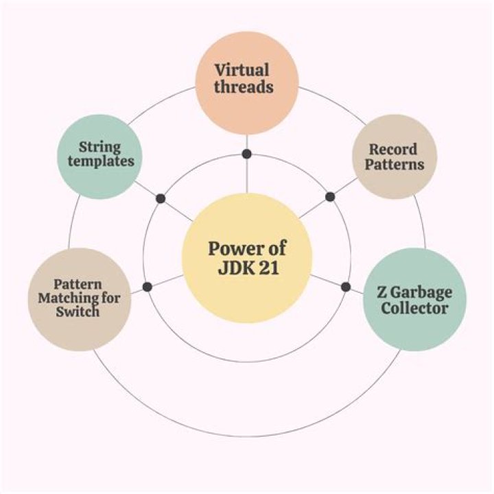 Unlocking The Power Of Deafness