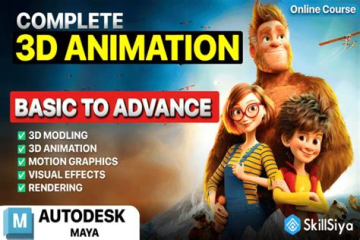 Unlocking The Secrets Of Animation Mastery