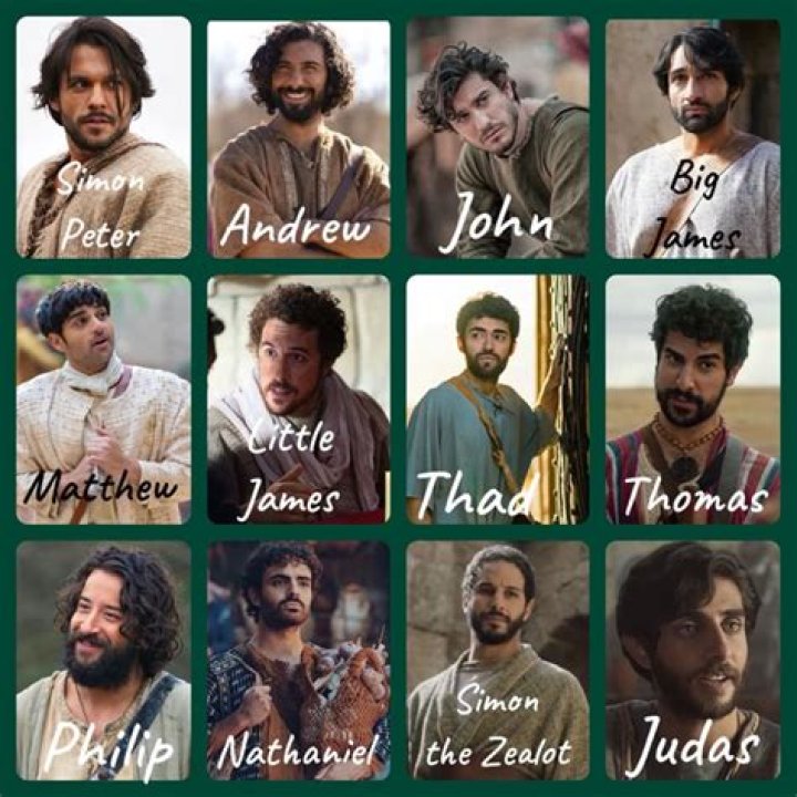 Unlocking The Secrets Of "The Chosen" Actors' Salaries