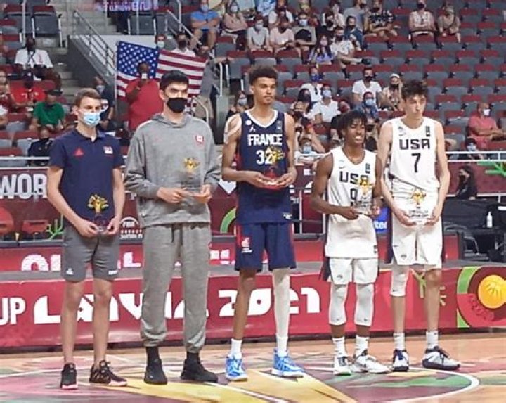 Unlocking The Secrets Of Zach Edey's Towering Height