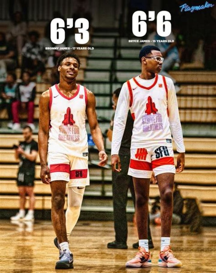 Unraveling Bryce James Height: A Rising Star In Basketball