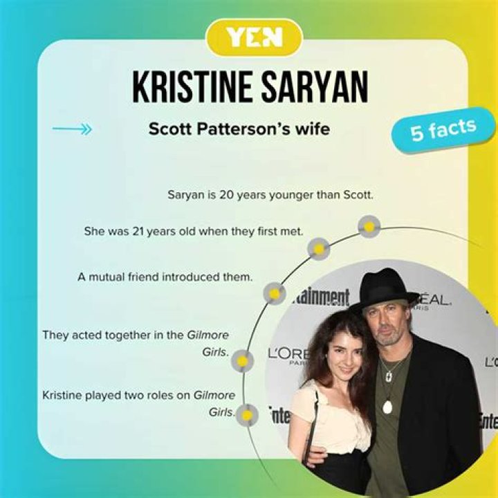 Untangling The Expertise Of Kristine Saryan In Business And Tech