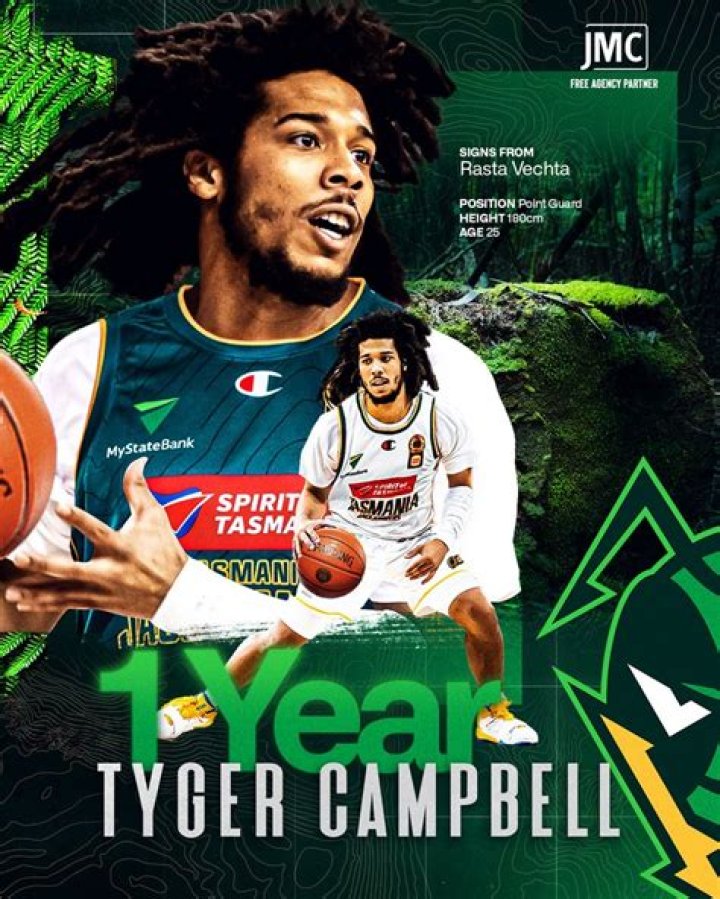 Untold Truths And Uncovered Whereabouts Of Tyger Campbell