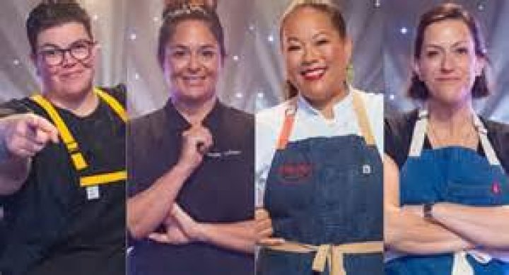 Unveiling Britt Rescigno: Discoveries And Insights Within