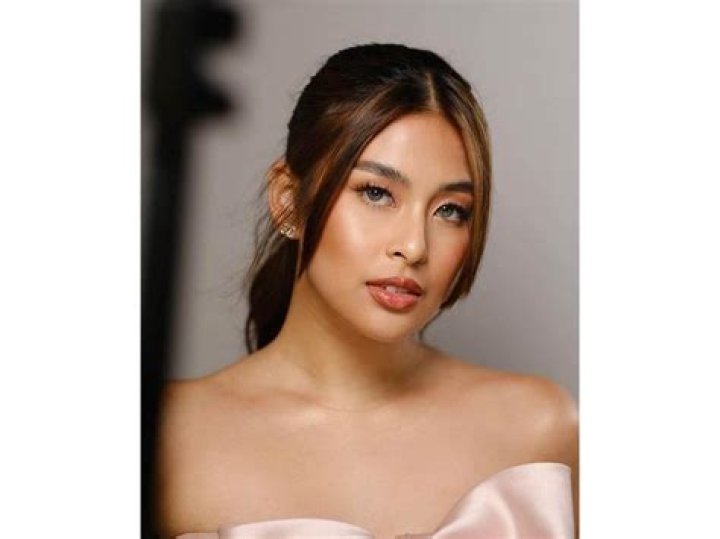 Unveiling Gabbi Garcia's Age: Discoveries And Insights