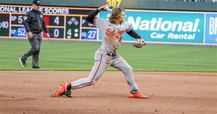 Unveiling Gunnar Henderson's Batting Prowess: Discoveries And Insights