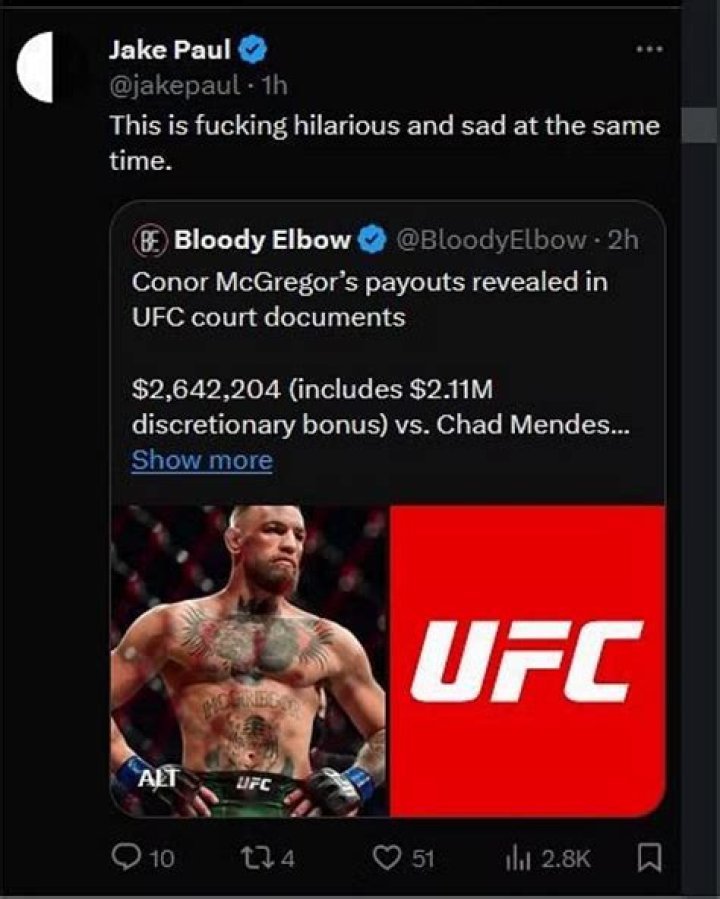 Unveiling Jake Paul's 2022 Dating Journey: Exclusive Insights And Revelations