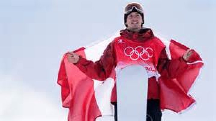 Unveiling Mark McMorris's Net Worth: Discoveries And Insights