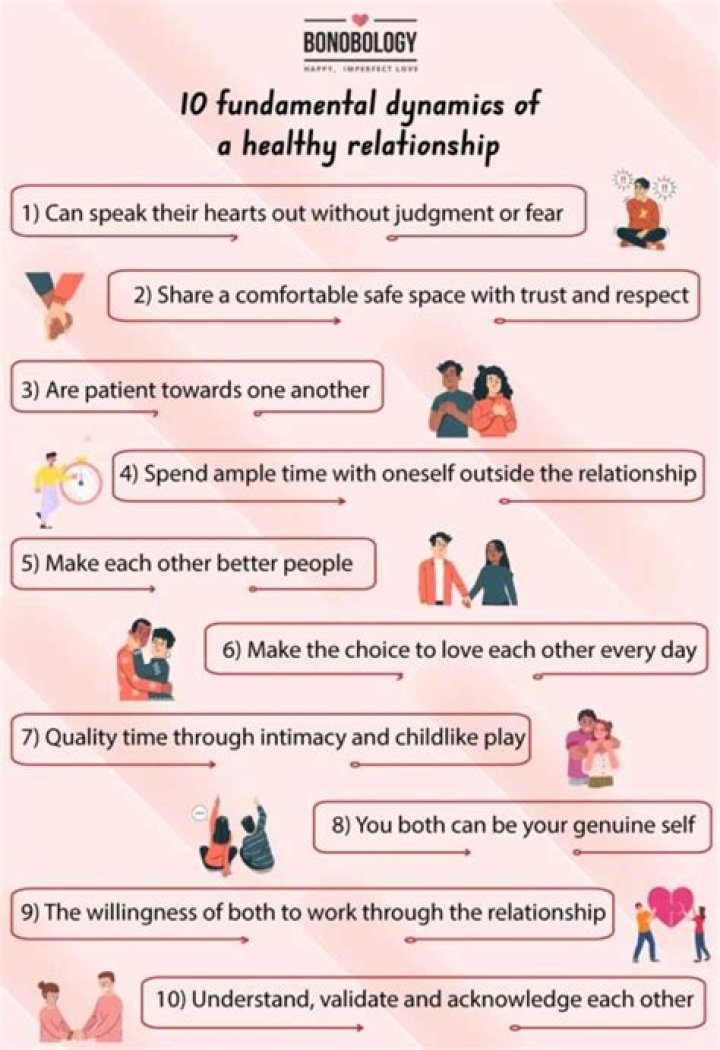 Unveiling Nushrat Bharucha's Relationship Dynamics: Beyond The Spotlight