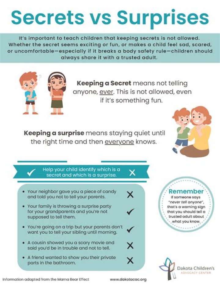 Unveiling Rainn Wilson's Net Worth: Secrets And Surprises Revealed