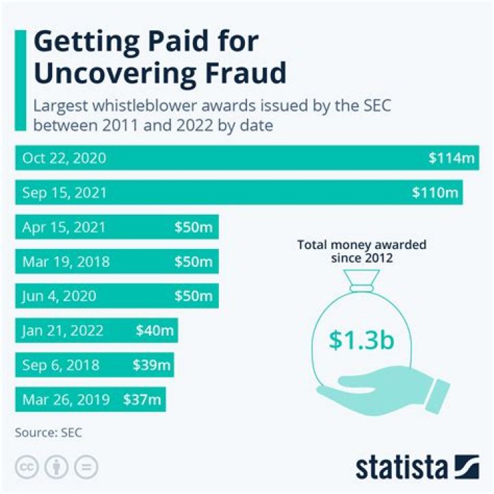Unveiling Shemar Moore's Marital Status: Discoveries Uncovered