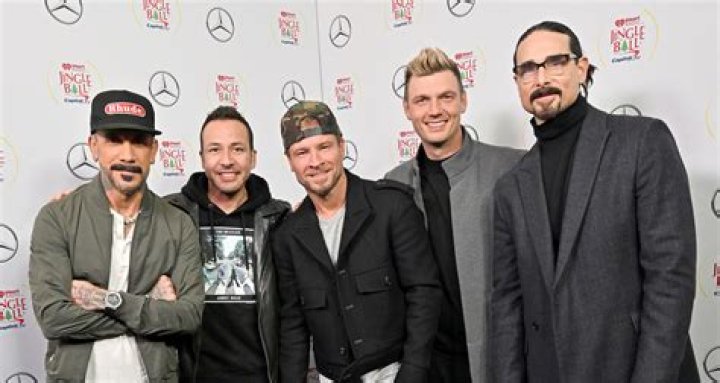 Unveiling The Ages Of Backstreet Boys Members: A Journey Through Time