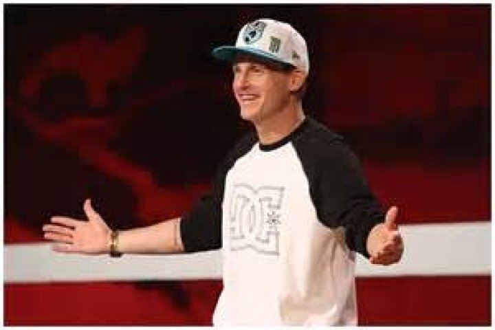 Unveiling The Ages Of Rob Dyrdek's Kids: A Journey Of Discovery