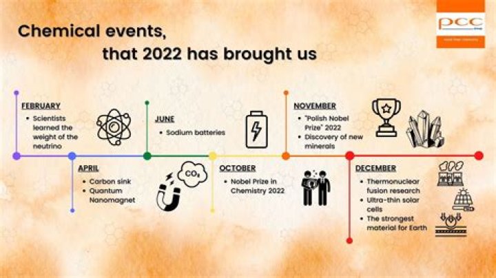 Unveiling The Breakthroughs Of Climate Science Pioneer Susan Pasarow