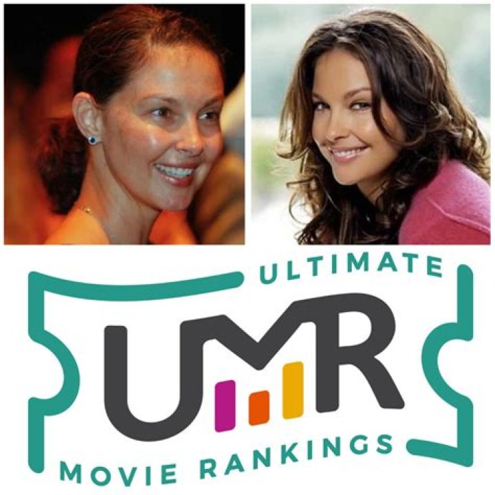 Unveiling The Captivating World Of Ashley Judd Movies: Discoveries And Insights