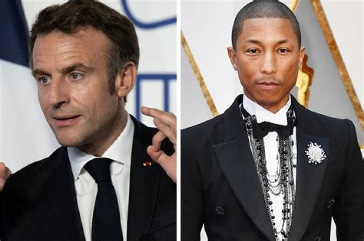 Unveiling The Enigma: Pharrell Williams' Sexuality Explored