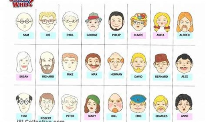 Unveiling The Enigmatic Tommy Bryan: Discoveries And Insights