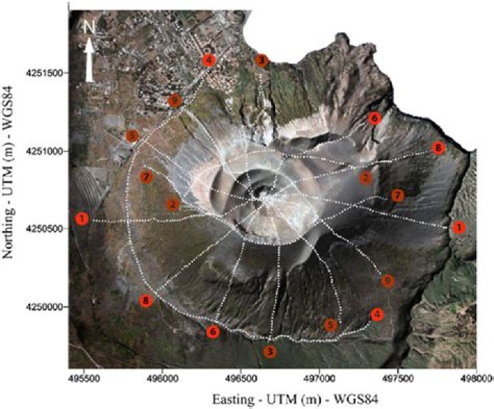Unveiling The Extraordinary Journey Of Jenna Vulcano: Discoveries And Insights