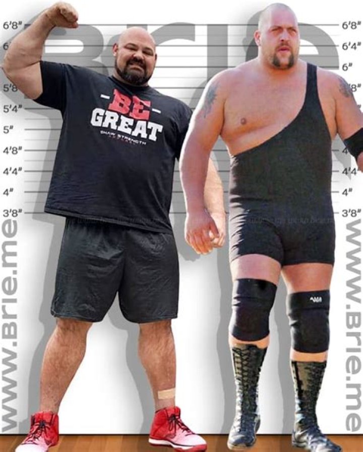 Unveiling The Height Of A Giant: How Tall Is Brian Shaw?