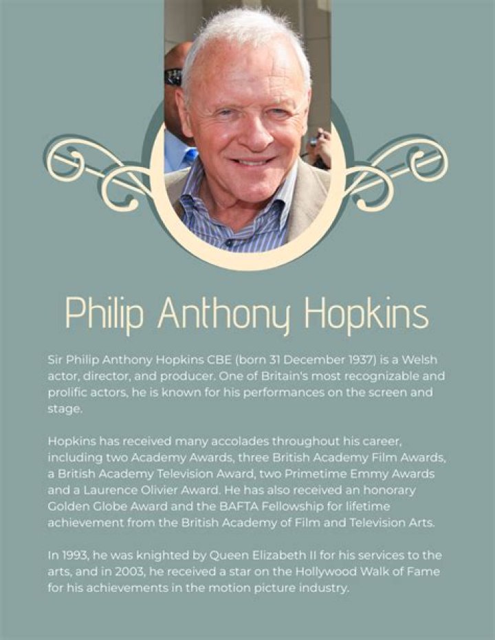 Unveiling The Legacy And Talent Of Anthony Hopkins' Daughter: A Behind-the-Scenes Exploration
