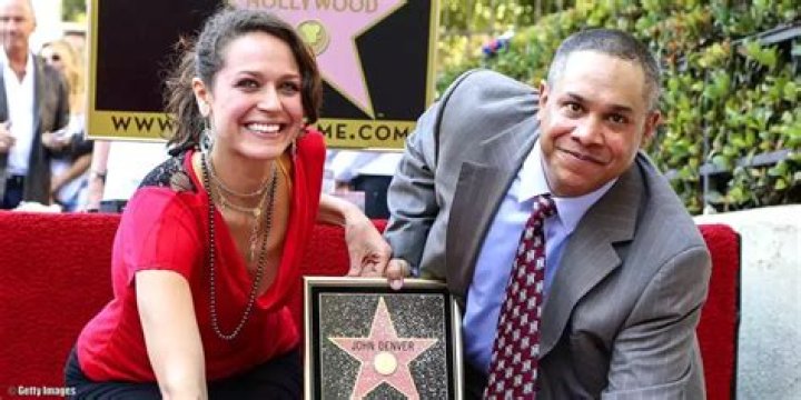 Unveiling The Multifaceted Career Of John Denver's Son