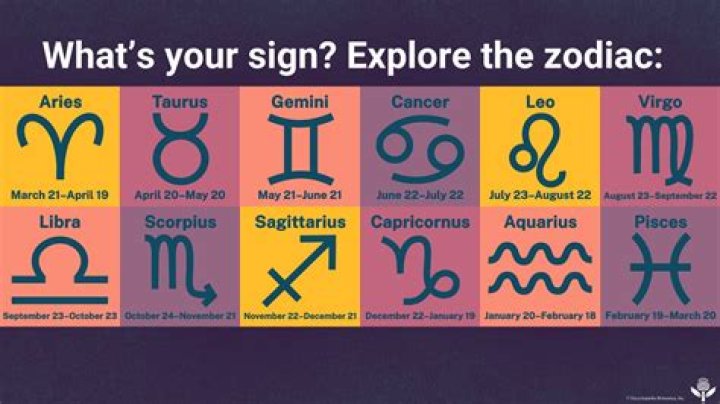 Unveiling The Mysteries Of The August 21 Zodiac