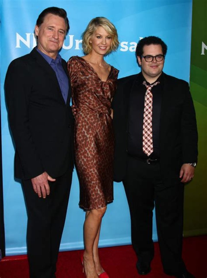 Unveiling The Mystery: Josh Gad Height In Feet