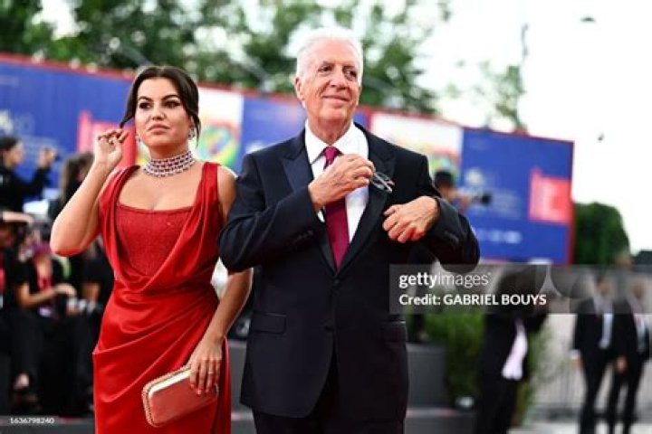 Unveiling The Mystery Of Romina Ferrari's Age And Life Journey