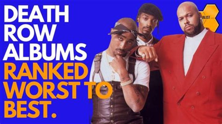 Unveiling The Notorious Legacy Of Death Row Records