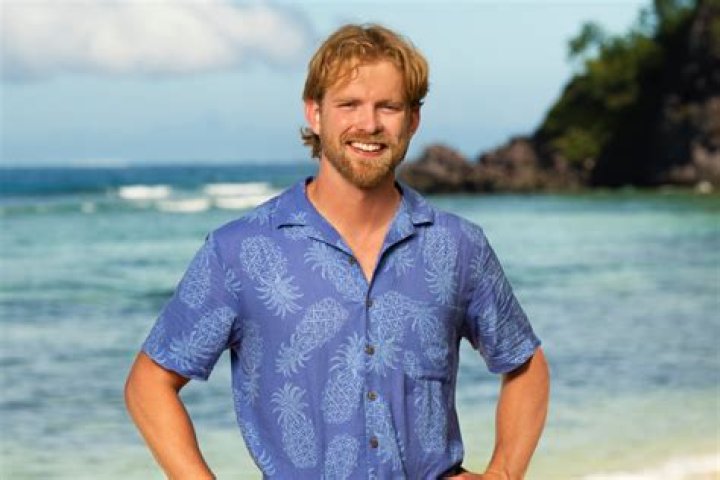 Unveiling The Post-Elimination Journey On Survivor: Secrets And Revelations