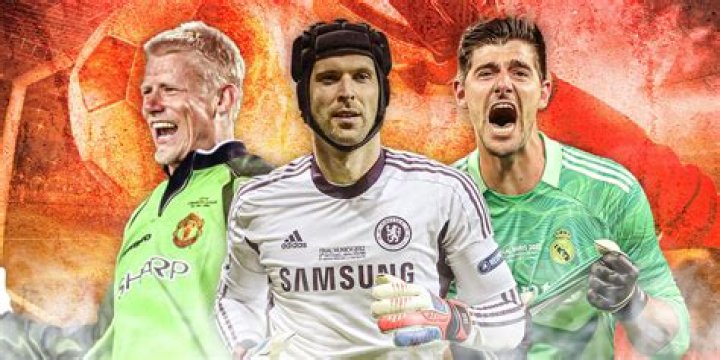 Unveiling The Secrets Of Maximilian Scheff: A Goalkeeping Masterclass