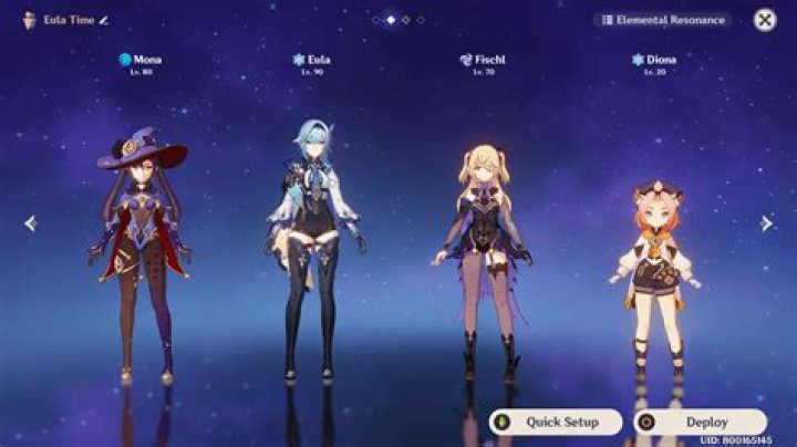 Unveiling The Stars' Impact On Entertainment