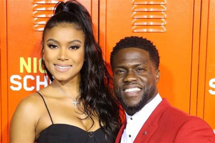 Unveiling The Untold Significance Of Kevin Hart's Wife's Height