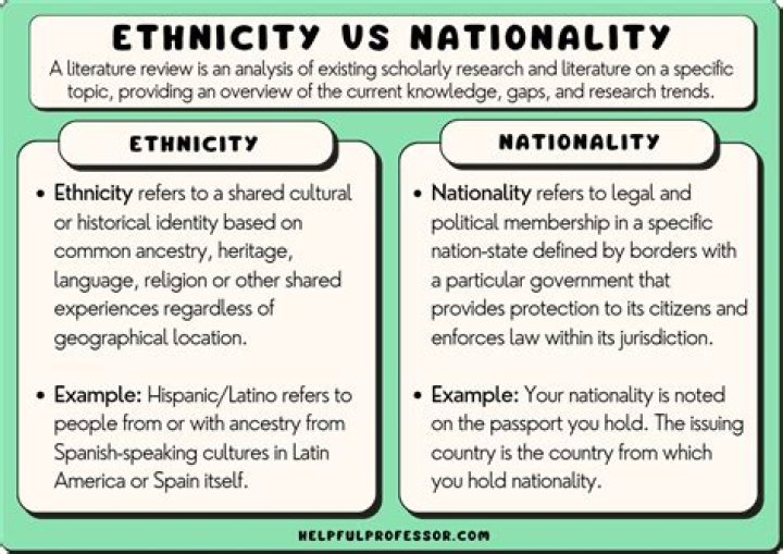 Unveiling Tyla Water's Nationality: A Comprehensive Guide