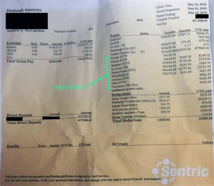 Walmartone Paycheck Stub