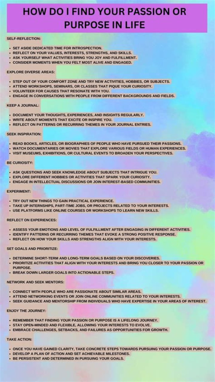 Wendy Abdul: A Journey Of Passion And Purpose