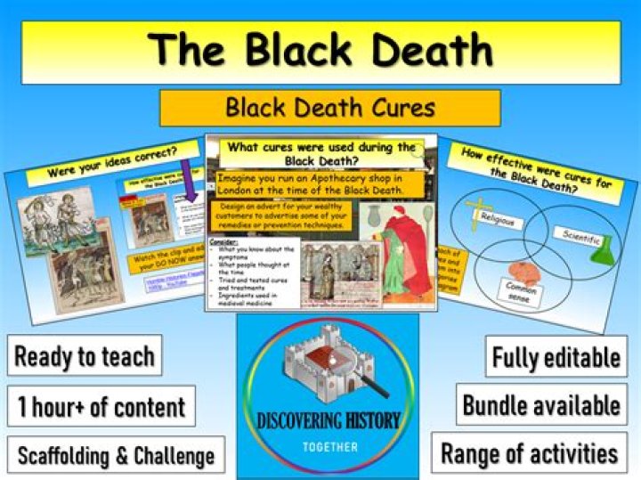 What causes AC Black Death?