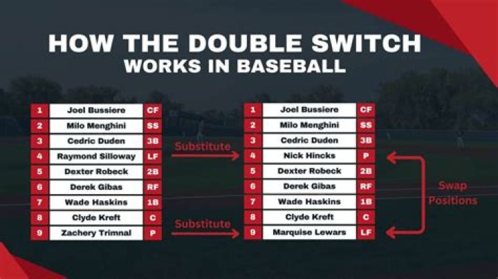 What is a Double Switch in Baseball?