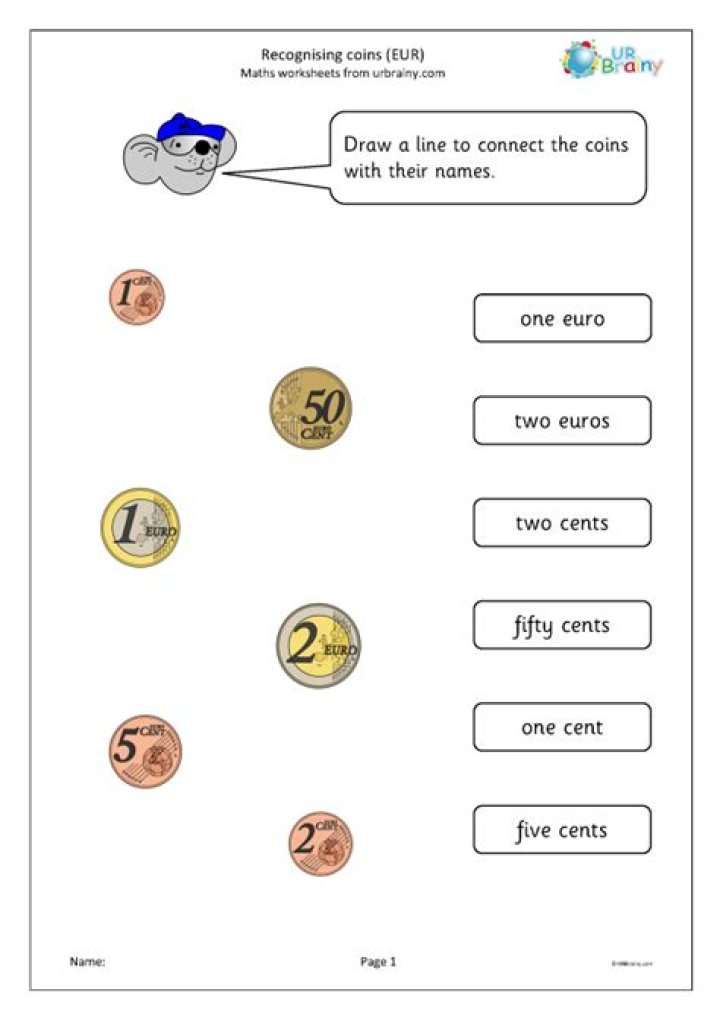 What You Need To Know About Euros 16 Year Old
