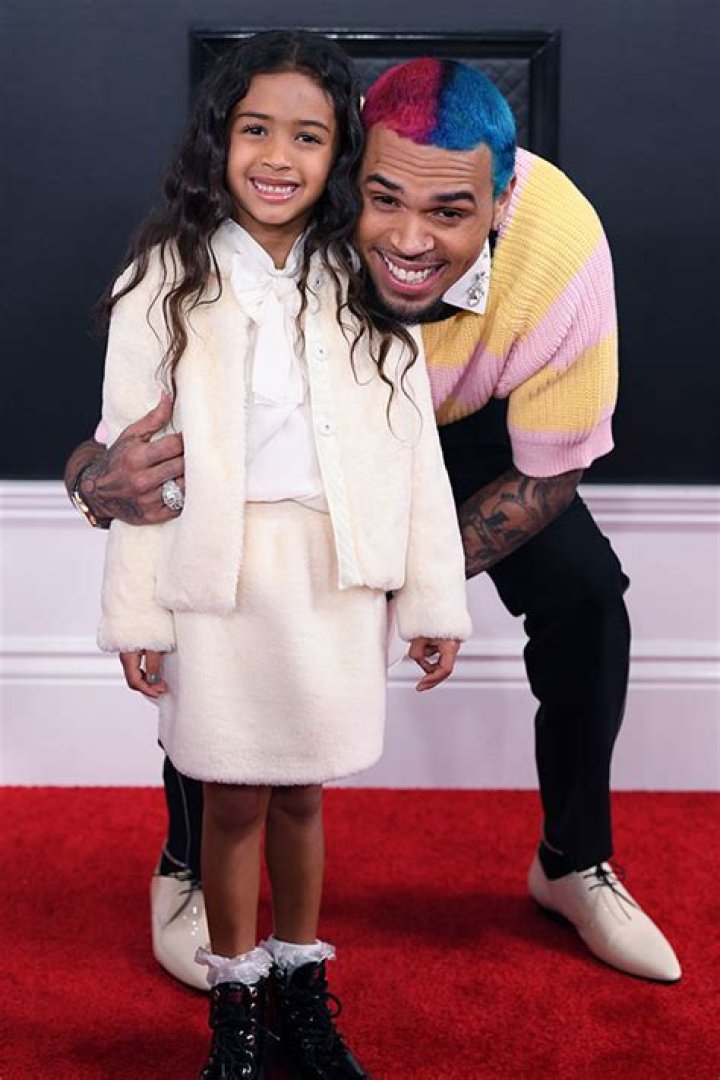 When Did Chris Brown's Daughter Royalty Become A Teenager?