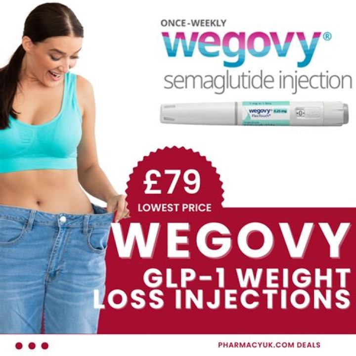 Where to Get an Wegovy Weight Loss Prescription in Jacksonville