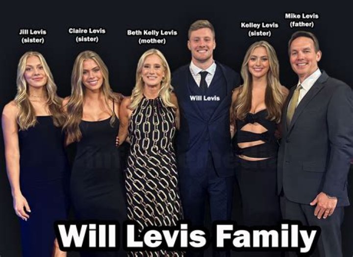 Who is Will Levis Sister Kelley Levis? Everything About His Sister ·
