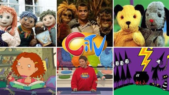 Yamal Childko: All About The Famous Polish Children's TV Show