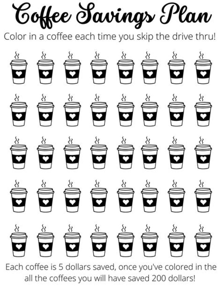 Your Guide To Coffee Savings