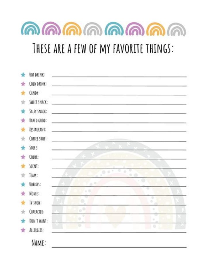 Your Ultimate Guide To Unforgettable Favorite Things Ideas